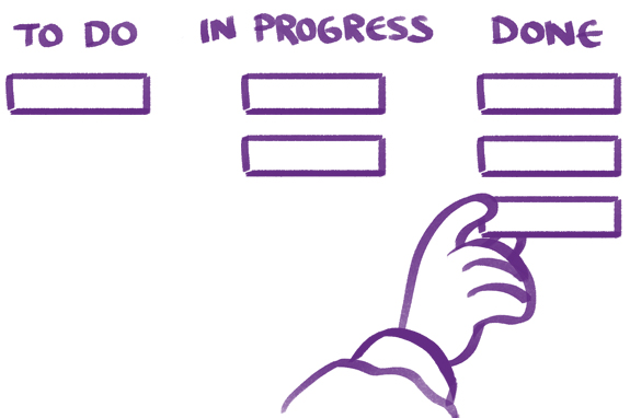 illustration of a hand dragging cards around a Kanban board.