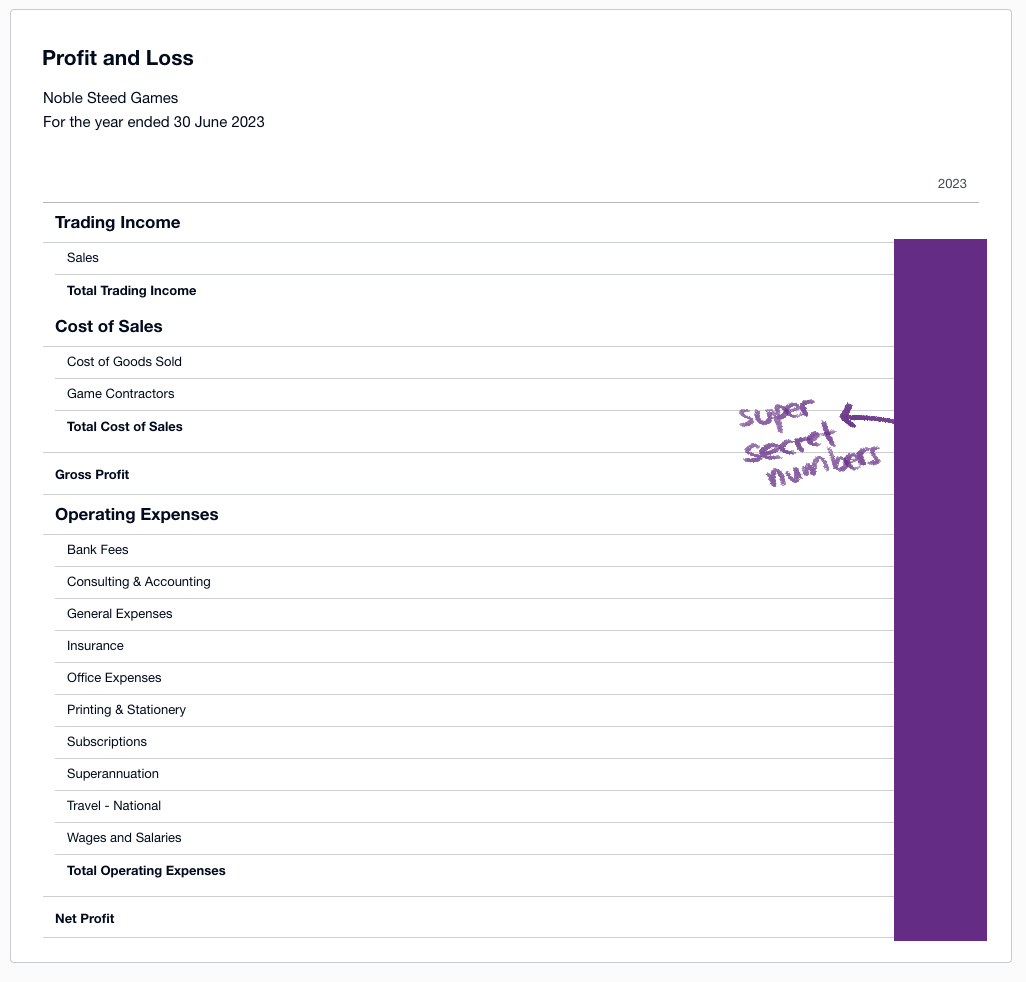 Screenshot of a profit/loss statement generated by Xero.